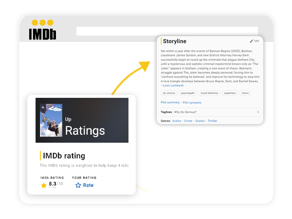 About-IMDb-User-Reviews